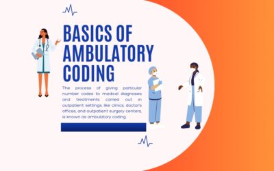 The Basics of Ambulatory Coding