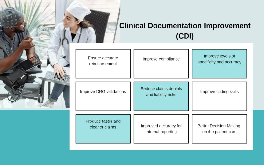 A Comprehensive Guide to Clinical Documentation Improvement (CDI)