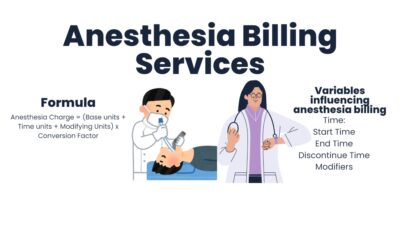 Anesthesia Billing Services: A Comprehensive Guide to