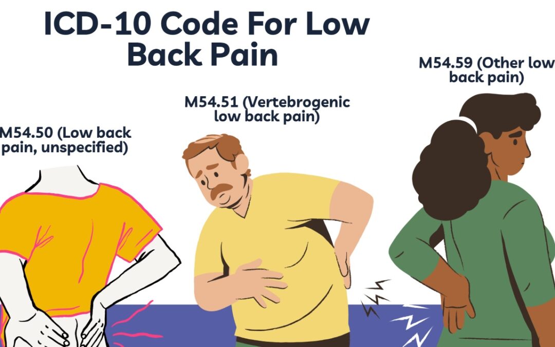 ICD-10 Code for Low Back Pain