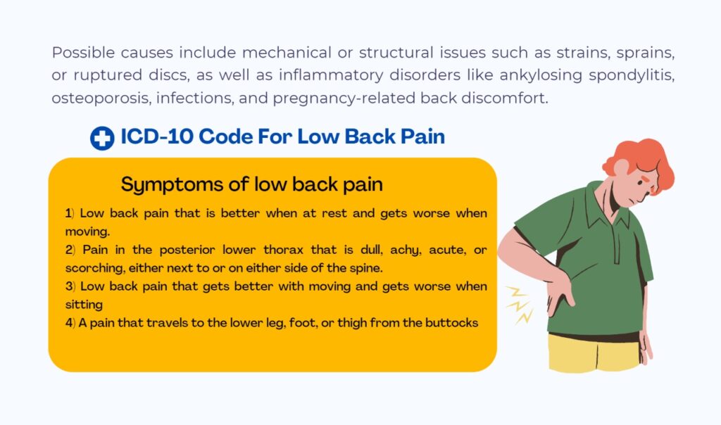 Determine ICD-10 Code For Low Back Pain - MD Compliance Solutions