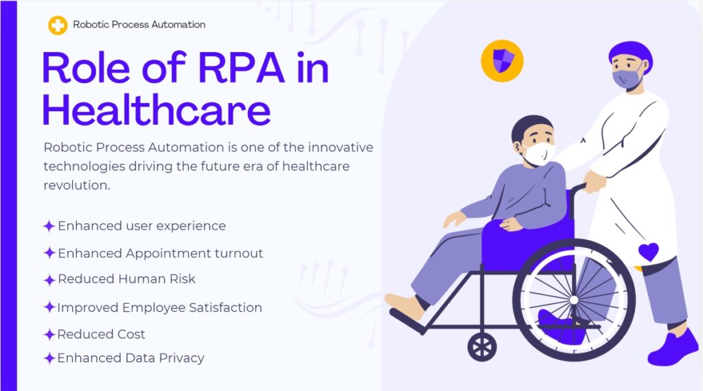 RPA in Healthcare