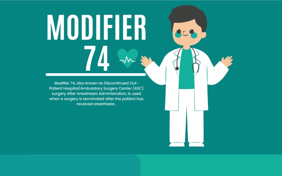 When to Apply Modifier 74 in Medical Billing